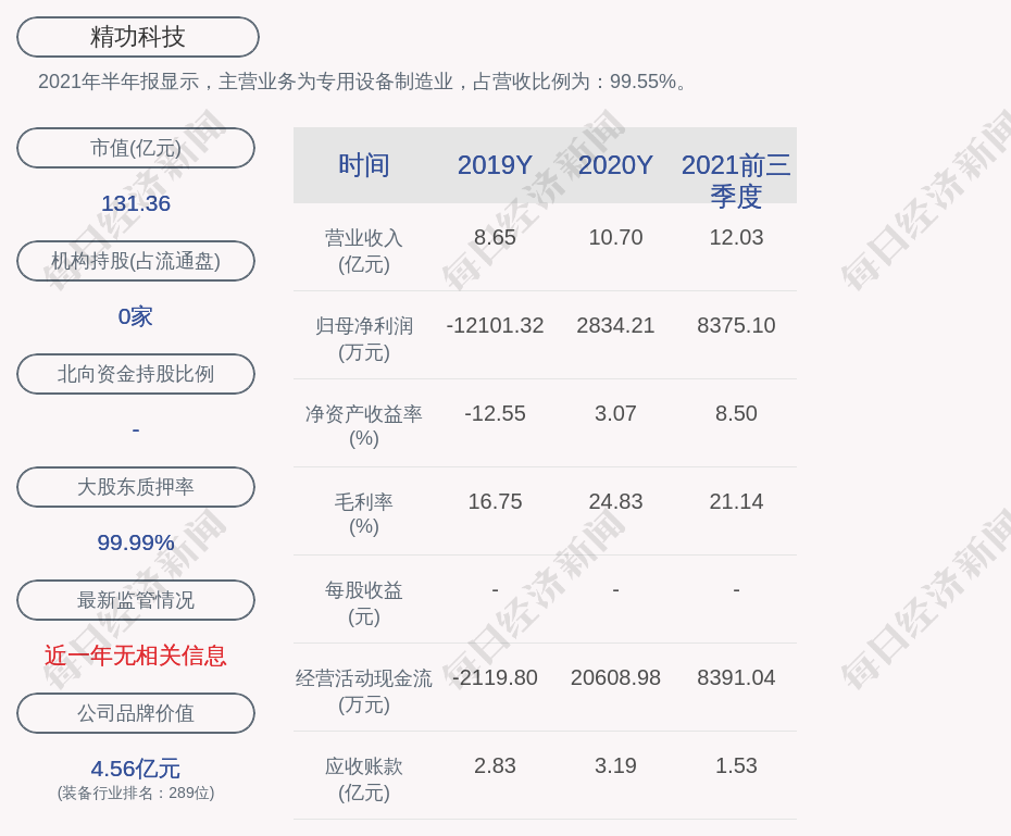 精功科技最新动态深度报道，揭秘最新消息与进展