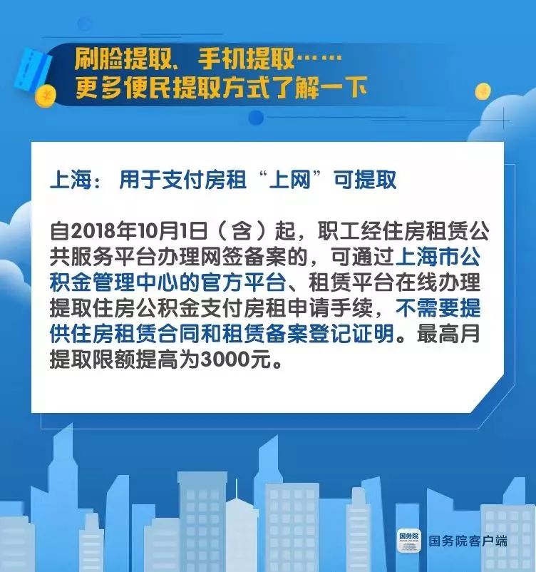 揭秘首套房贷政策变迁，历史视角下的11月14日进展及其影响