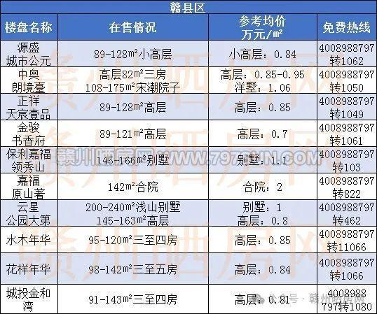 米脂租房市场深度解析与最新房源信息评测（2024年米脂租房指南）