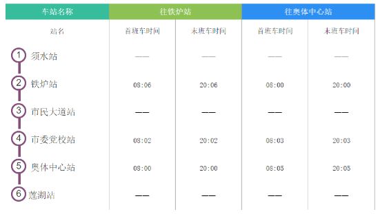 郑州地铁营业时间变迁背后的励志故事，历史上的11月14日最新营业时间揭秘