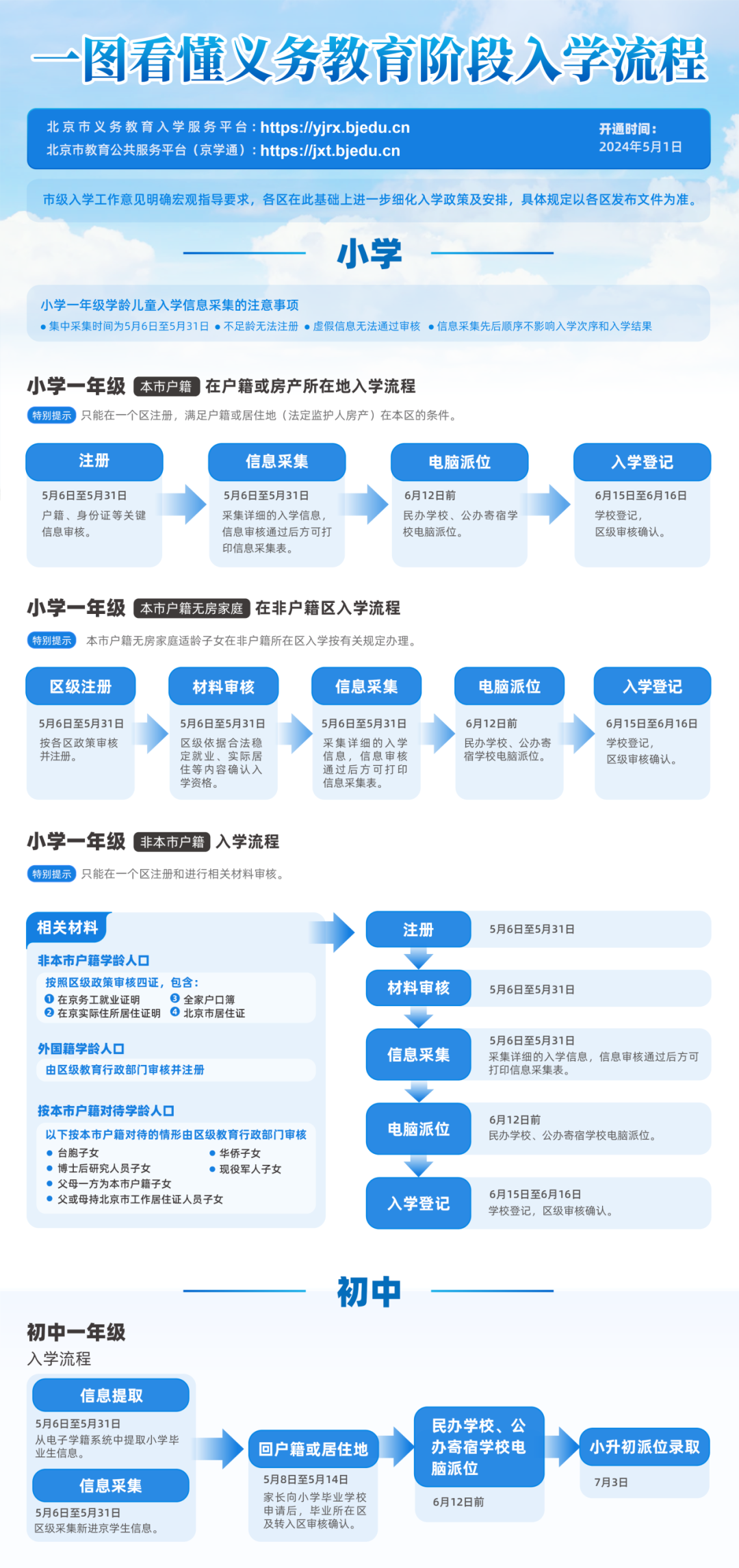2024年11月15日嘎蒙最新任务完成步骤指南，初学者与进阶用户必读