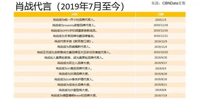 叶罗丽新季粉丝数激增现象深度解析，数字背后的真相与观点分歧