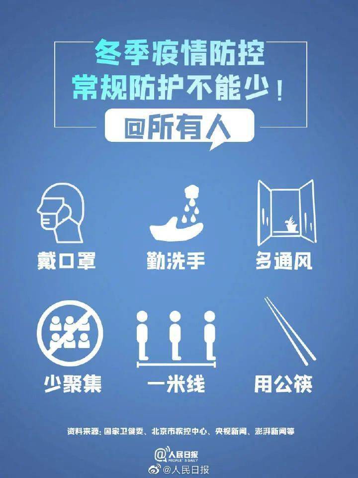 历史上的11月16日，疫情高发地的演变与启示