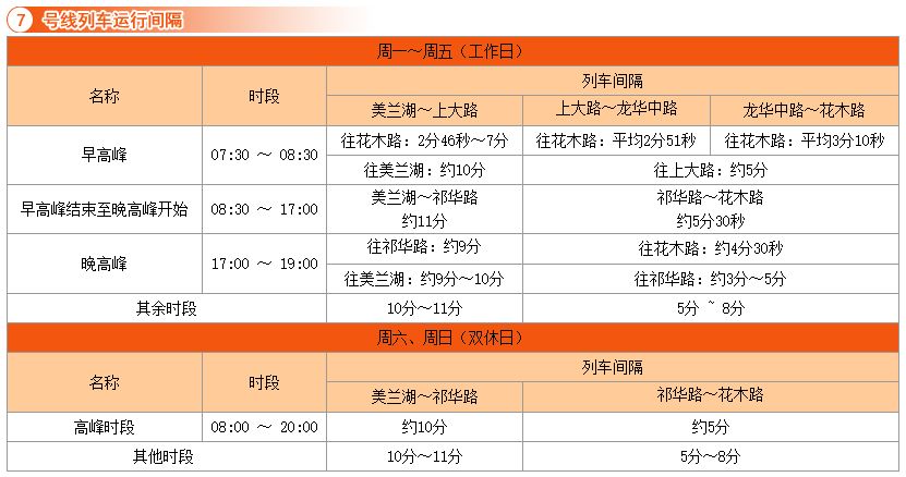 往年11月15日上海地铁1号线时刻表全解析及最新时间表发布