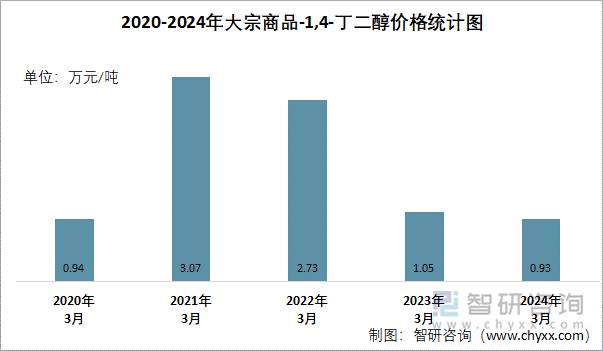 历史上的11月16日中国疫情最新数据与深度评测报告发布