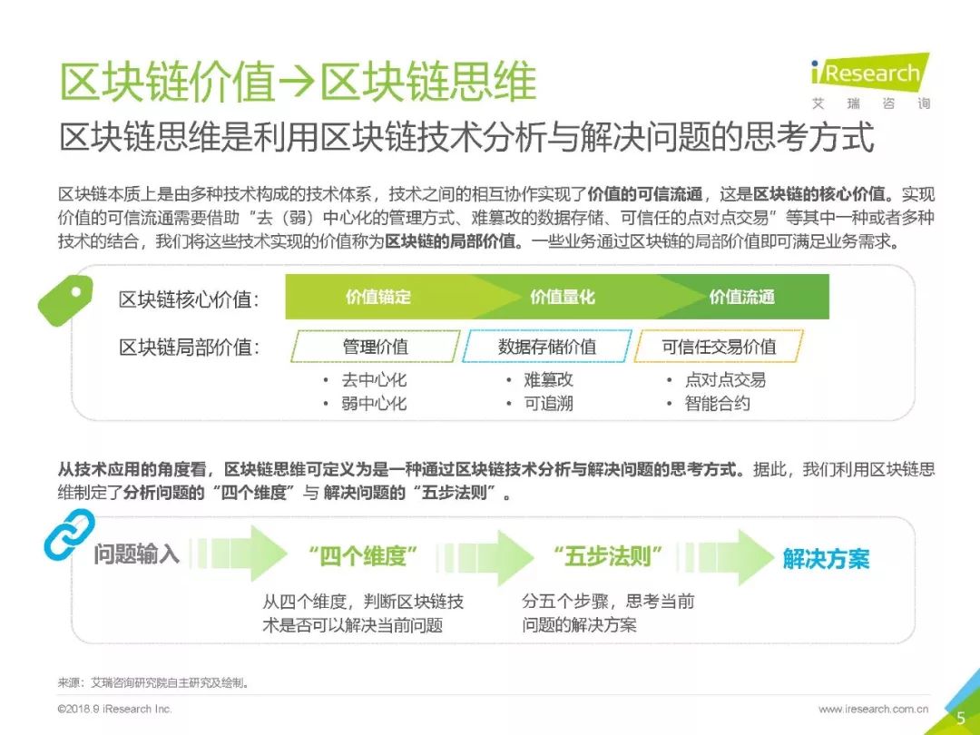 2024年石家庄傲湖最新消息获取与解读步骤指南