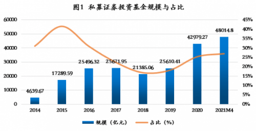 深度解析，11月交趾黄檀最新行情与市场走势展望