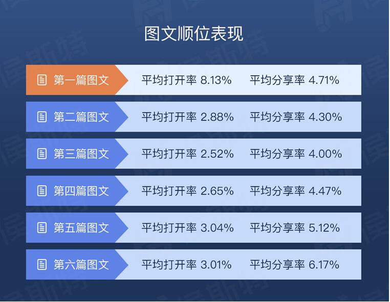 云烟 第31页