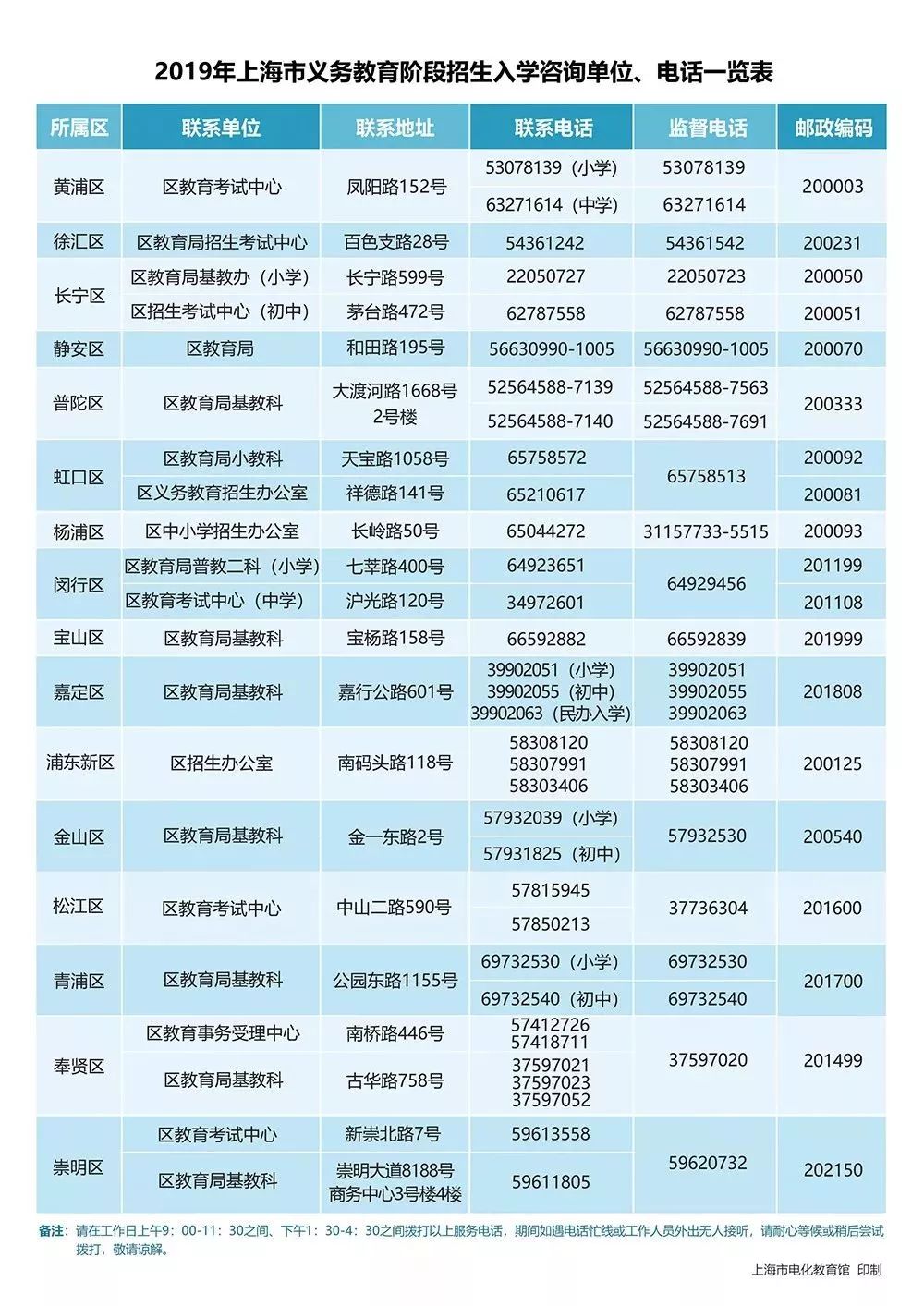 宝山最新招聘信息全攻略，初学者与进阶用户通用指南（2024年11月17日）