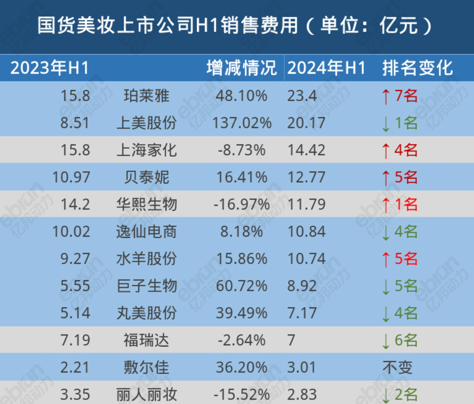历史上的11月17日四川土豆价格行情概览与最新分析