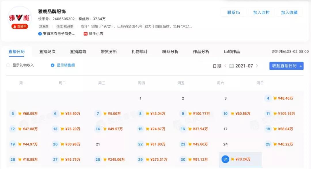 历年11月17日快手网红风云榜揭秘，热门网红的背后故事与影响力