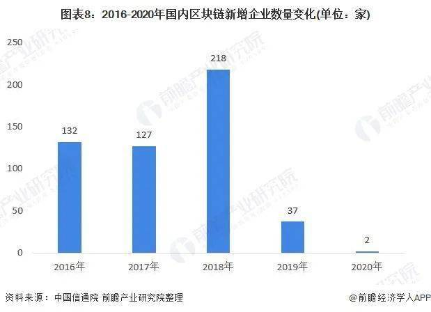 2024年石家庄时光城最新进展深度解读与评测