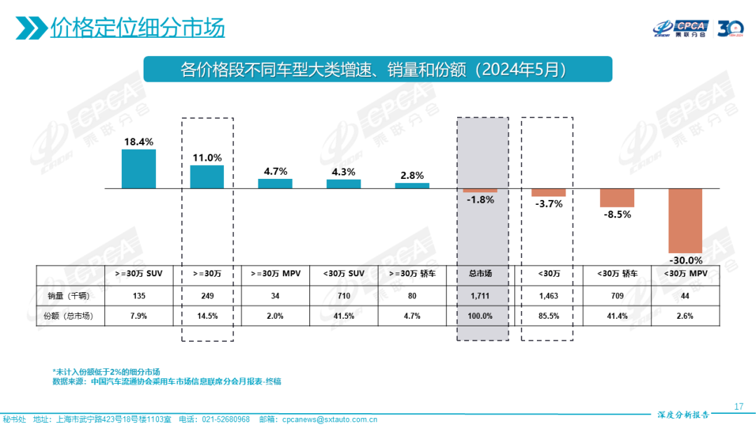 辽宁市疫情深度观察与评估报告，最新动态与观察报告（2024年11月17日）