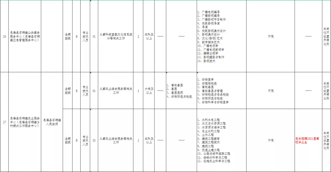 历史上的11月17日与掌业宝，使用指南及任务完成策略