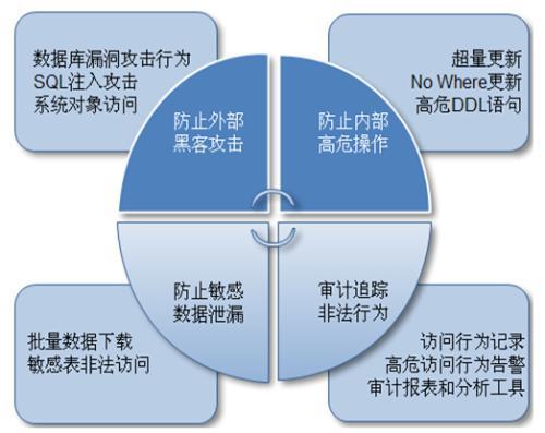 揭秘，诸暨最新病毒特性与全方位防护策略（11月版）
