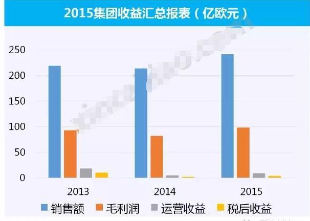 2024年11月 第16页