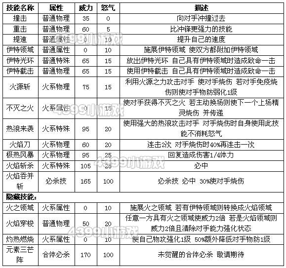 2024年12月2日 第17页