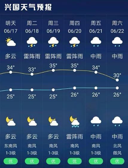 全国持续降雨分析与应对指南，最新降雨情况分析与应对步骤（适用于初学者与进阶用户）