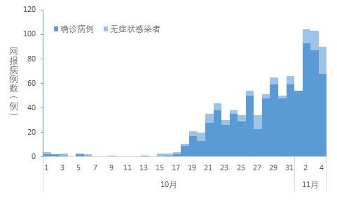 2024年12月7日 第3页