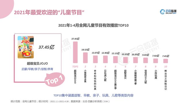 九月深度观察，云南疫情最新数据解读与竞品对比分析