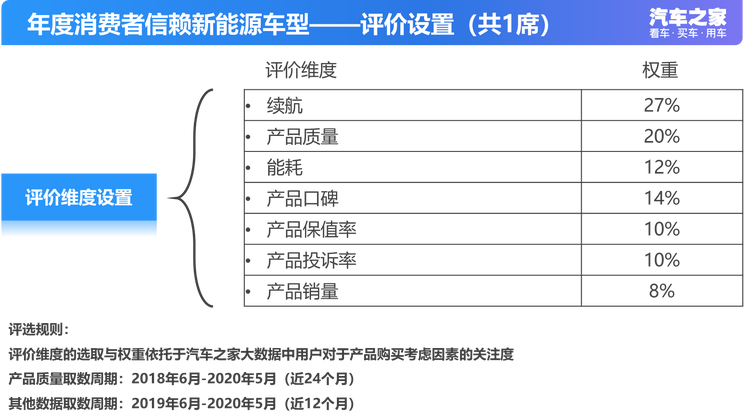 2024年天狮产品最新目录大全深度解析与评测