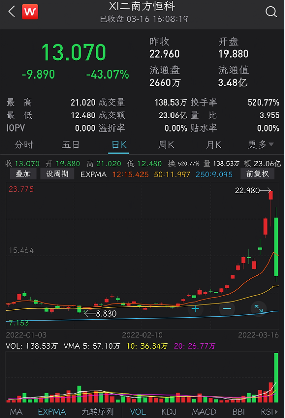 历史上的11月10日科技里程碑，实时主频1750的高科技新品诞生记——重塑未来体验之旅