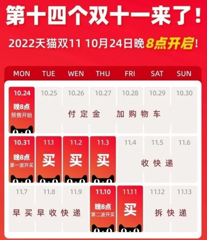 揭秘往年11月10日软件实时活动功能，掌握新技能与操作指南