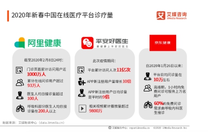 腾讯IM实时音视频互通深度评测与介绍，历年进展及最新技术解读