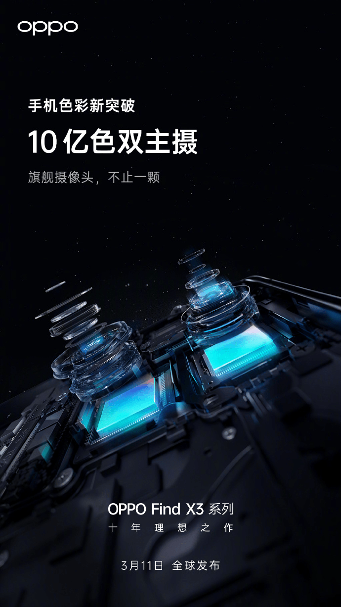 关于Find X3实时流量显示关闭的详细指南及操作方法与注意事项