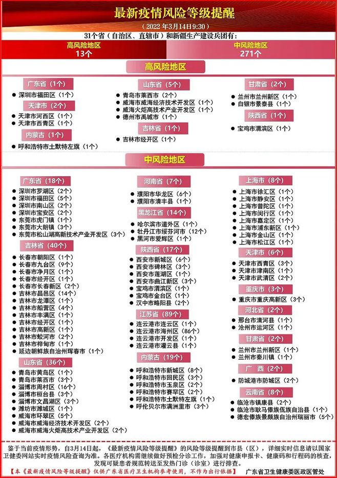 全球疫情最新实时通报，挑战与希望并存