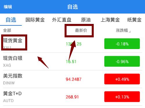 金属价格实时报价网站，洞悉市场动态，掌握行业趋势的必备工具