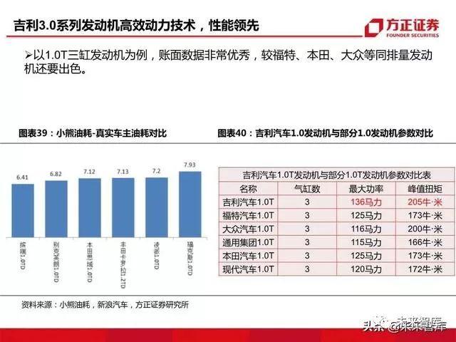首约汽车实时单派单规则深度解析与探讨
