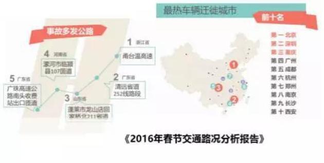 折多山今日实时交通路况监控报告更新，实时监控数据一览无余