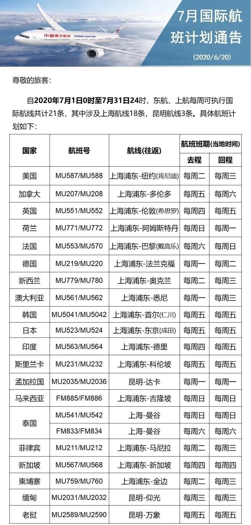 高效便捷规划旅程，飞机航班班次实时查询系统