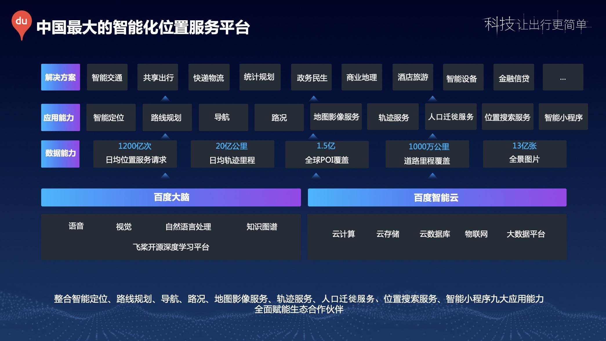 实时仪表数据引领工业智能化新时代革新风潮