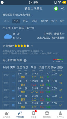 万宁四月实时天气预报，掌握天气变化，尽享海南风情之旅
