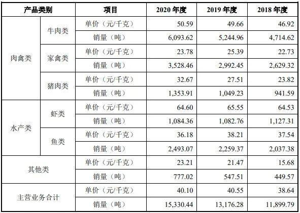 美国领事馆PM2.5实时查询系统，苏州与上海环保透明度革新观察