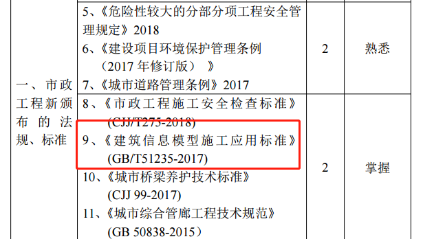 实时造价技术引领建筑工程项目管理革命性变革