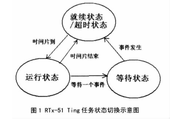 2024年12月18日 第7页