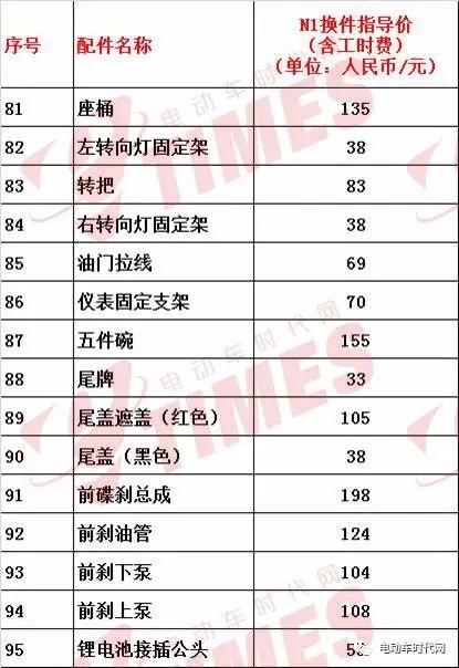 顾山租房实时价格深度分析与实用指南