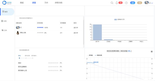 实时小组积分系统，提升团队协作效率的关键要素监控与实时更新功能