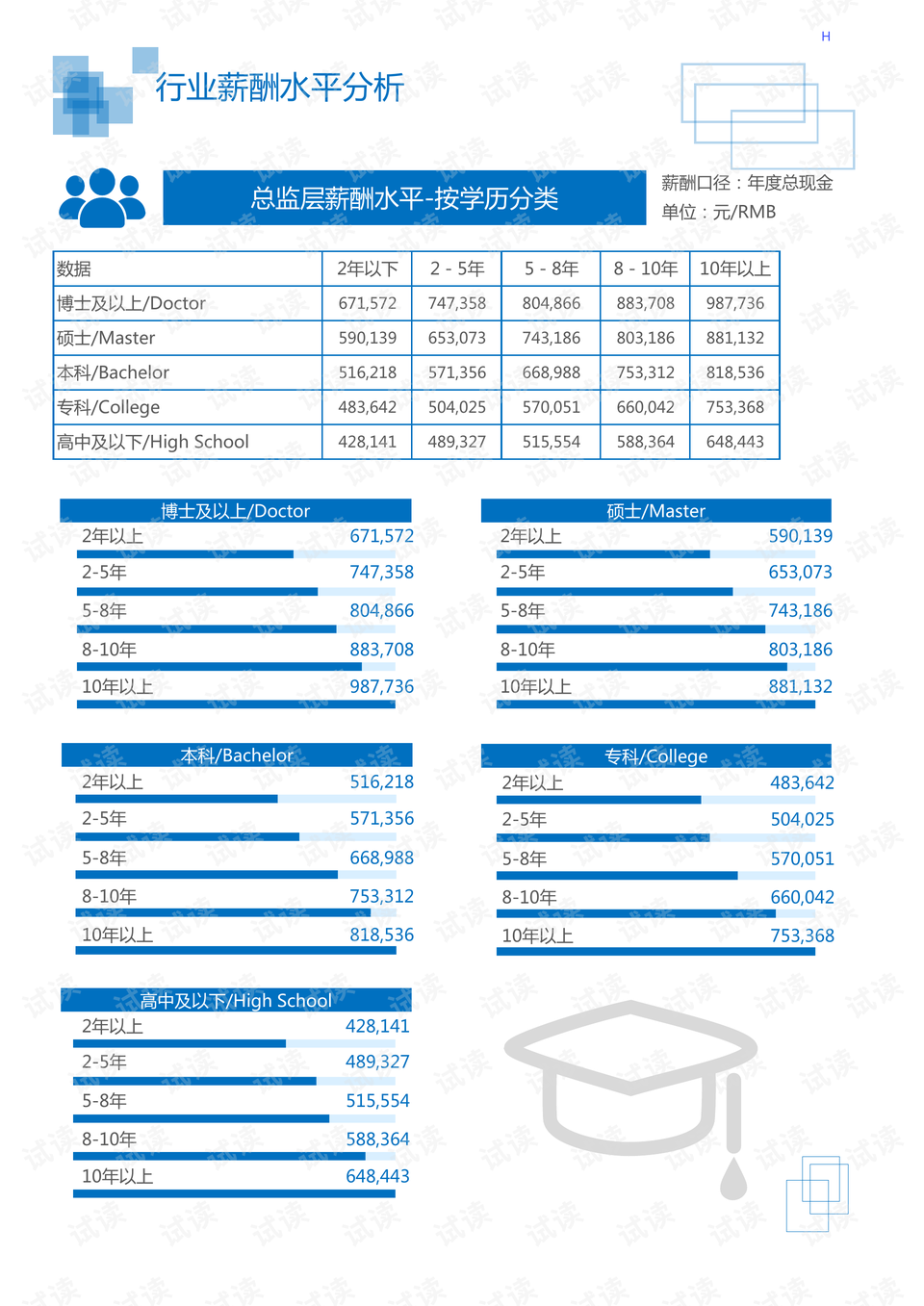 盐城公交5路实时查询系统，便捷出行，实时掌握