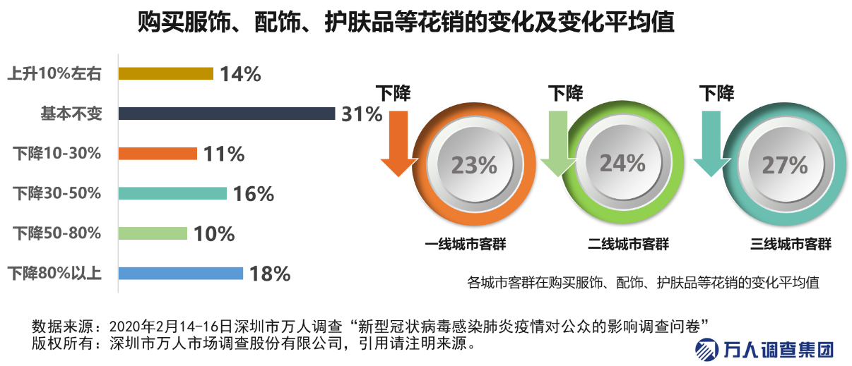 清远疫情实时大数据报告揭秘，数据背后的真相与挑战