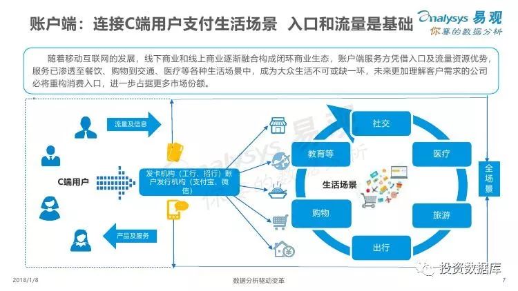 滴滴实时单计费模式解析，运作机制探讨与优化建议