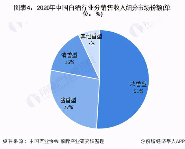 私募仓位深度洞察，策略、影响及未来展望实时分析