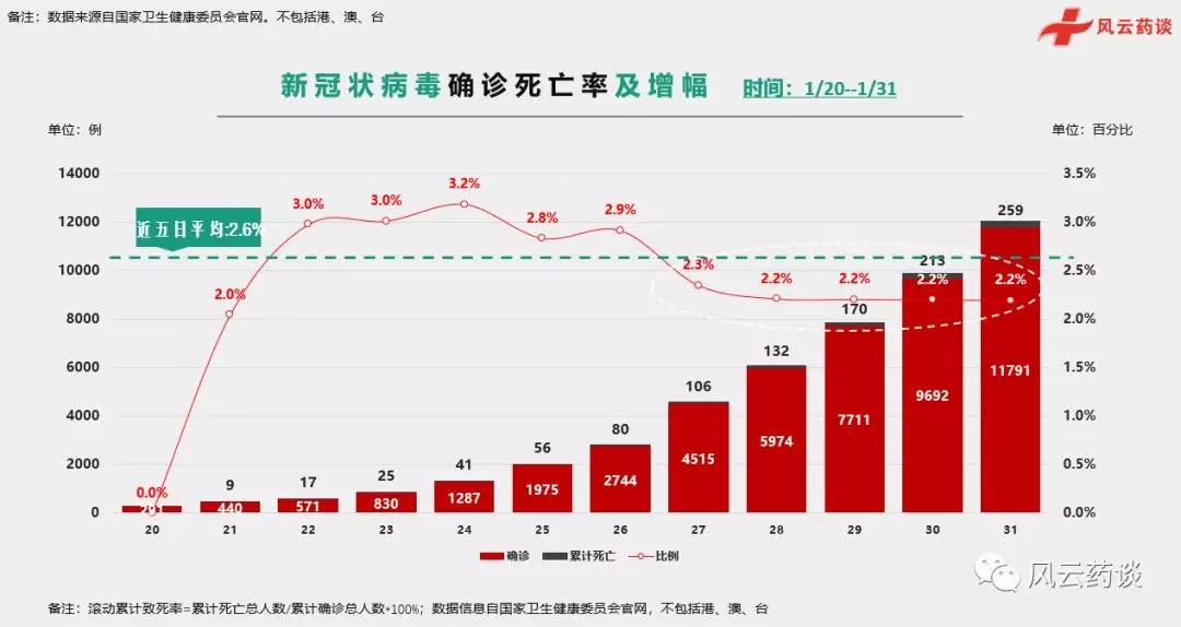 2024年12月21日 第5页