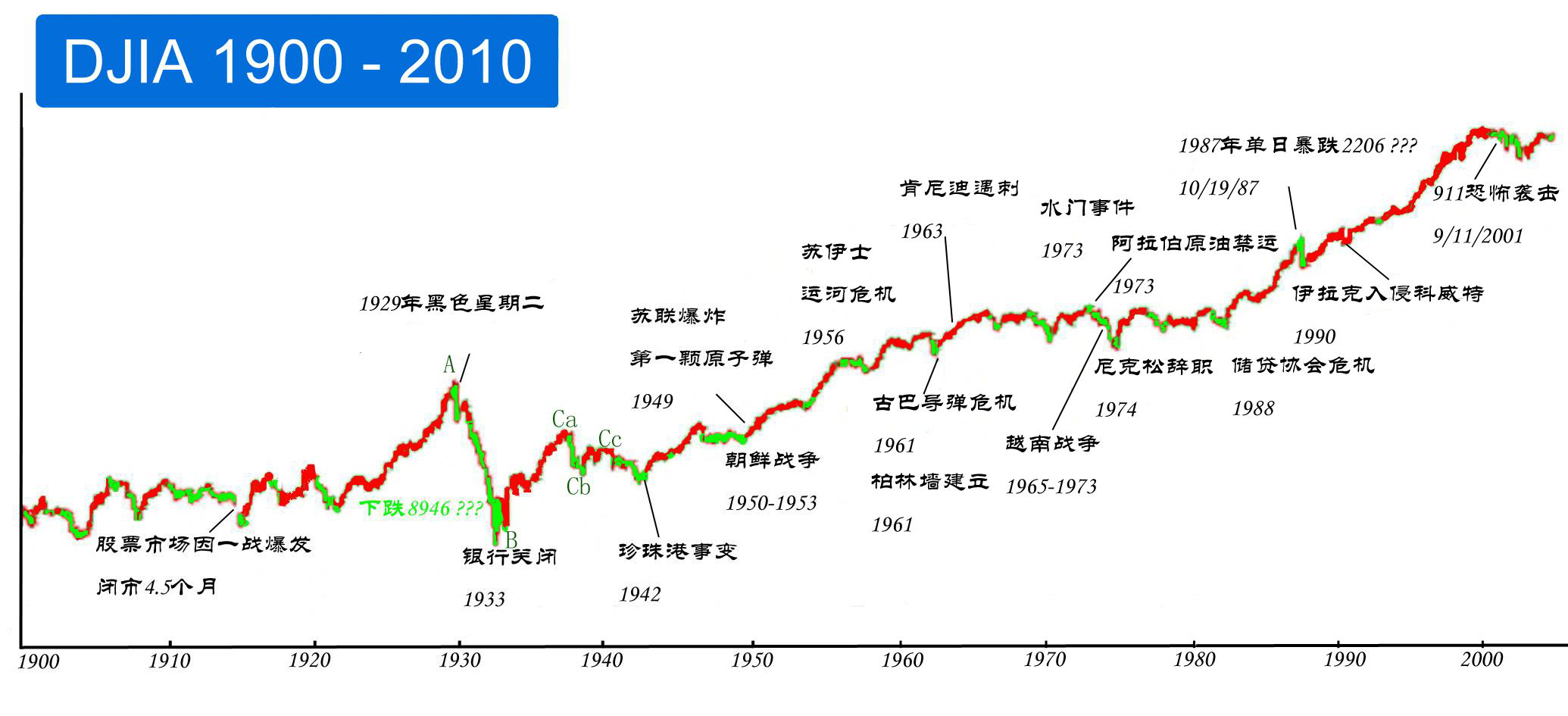 中国黄金实时价格解析，深度探讨金价走势与价格动态