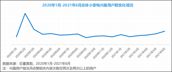 南昌县疫情实时大数据报告，策略优化与成效分析，洞察防控进展