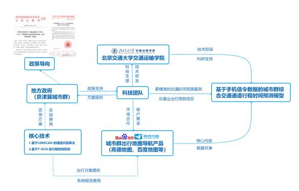 六安城乡公交实时信息，智慧出行体系的构建与公共交通的新发展