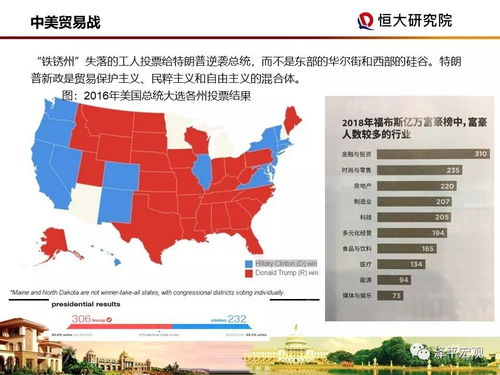 全球各国大选实时情况，多元政治舞台上的变革与挑战与实时更新